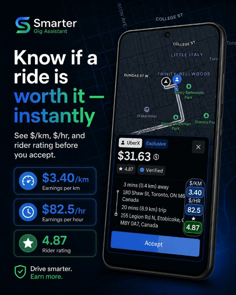 Smarter overlay showing $/km, $/hr, and rider rating on a live Uber offer